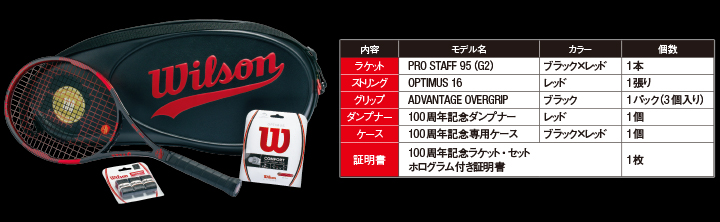 Wilson WebMagazine (ウイルソン ウェブ マガジン) :: PRODUCTS