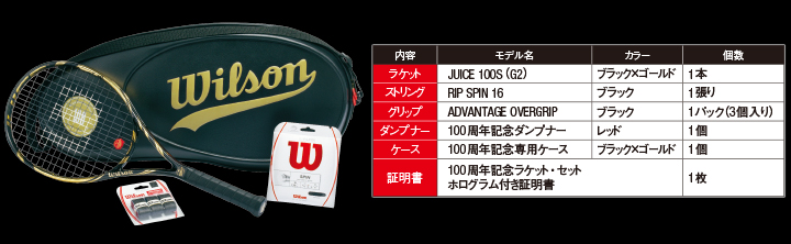 Wilson WebMagazine (ウイルソン ウェブ マガジン) :: PRODUCTS ...