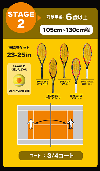 【匿名配送】★良品★Wilson BURN 25 ２本まとめ 匿名配送】☆良品☆Wilson BURN 25 2本まとめ